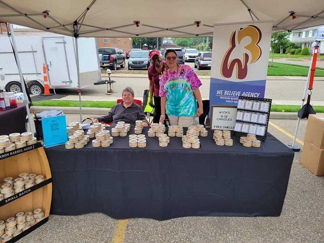 WICKS group candles